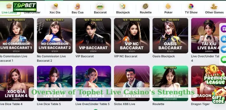 Overview of Topbet Live Casino's Strengths