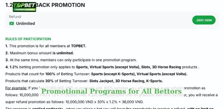 Promotional Programs for All Bettors